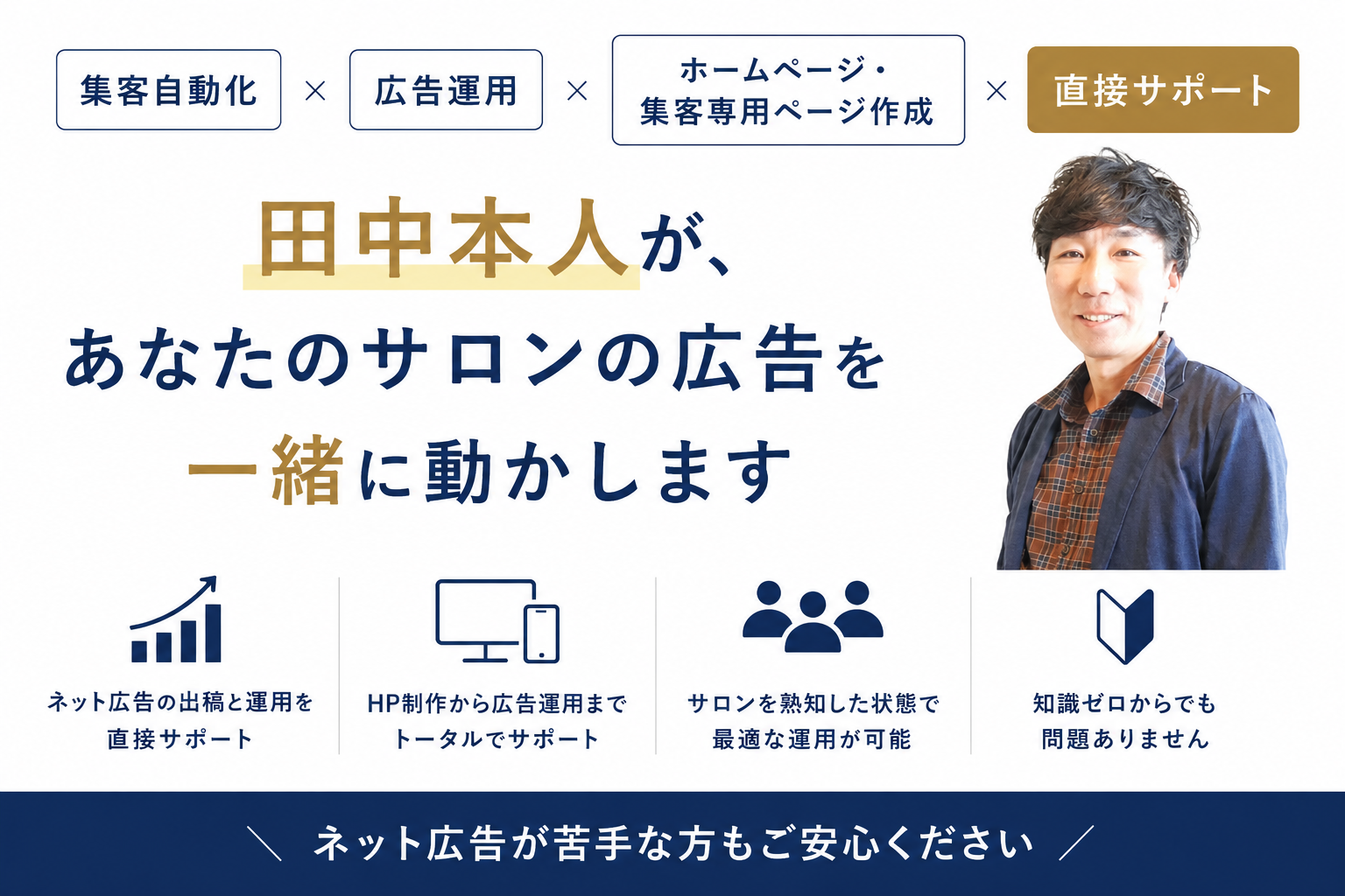 集客サイト・集客専用ページ作成サポート