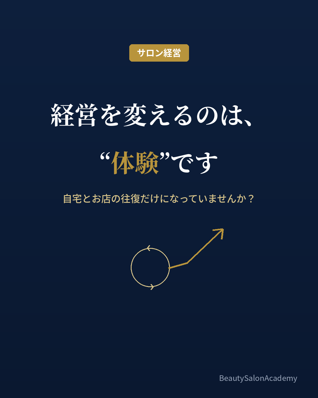 自宅と職場の往復から抜け出す