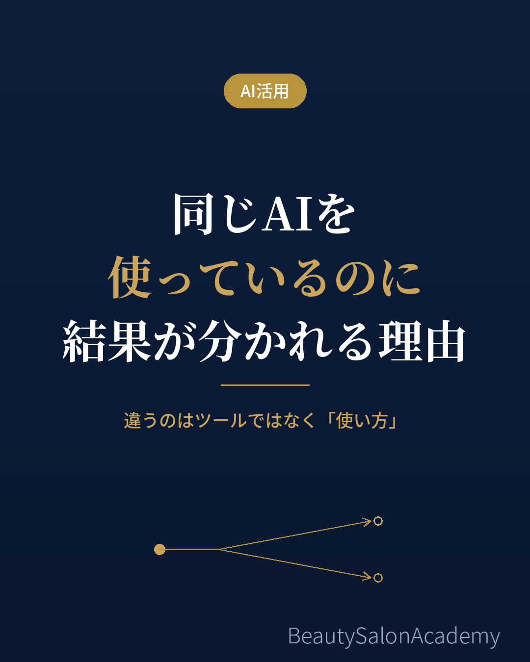 同じAIを使っているのに、結果が分かれる理由
