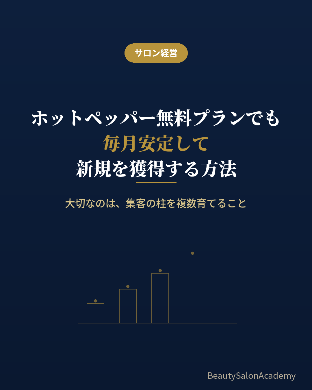 集客の柱を複数育てて安定的に新規獲得