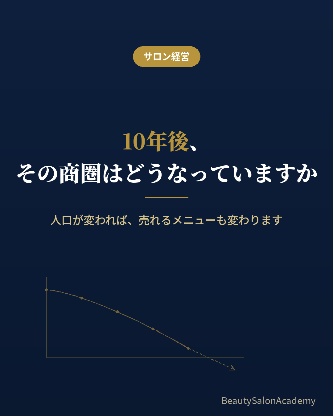 人口減少と商圏に合わせた集客戦略