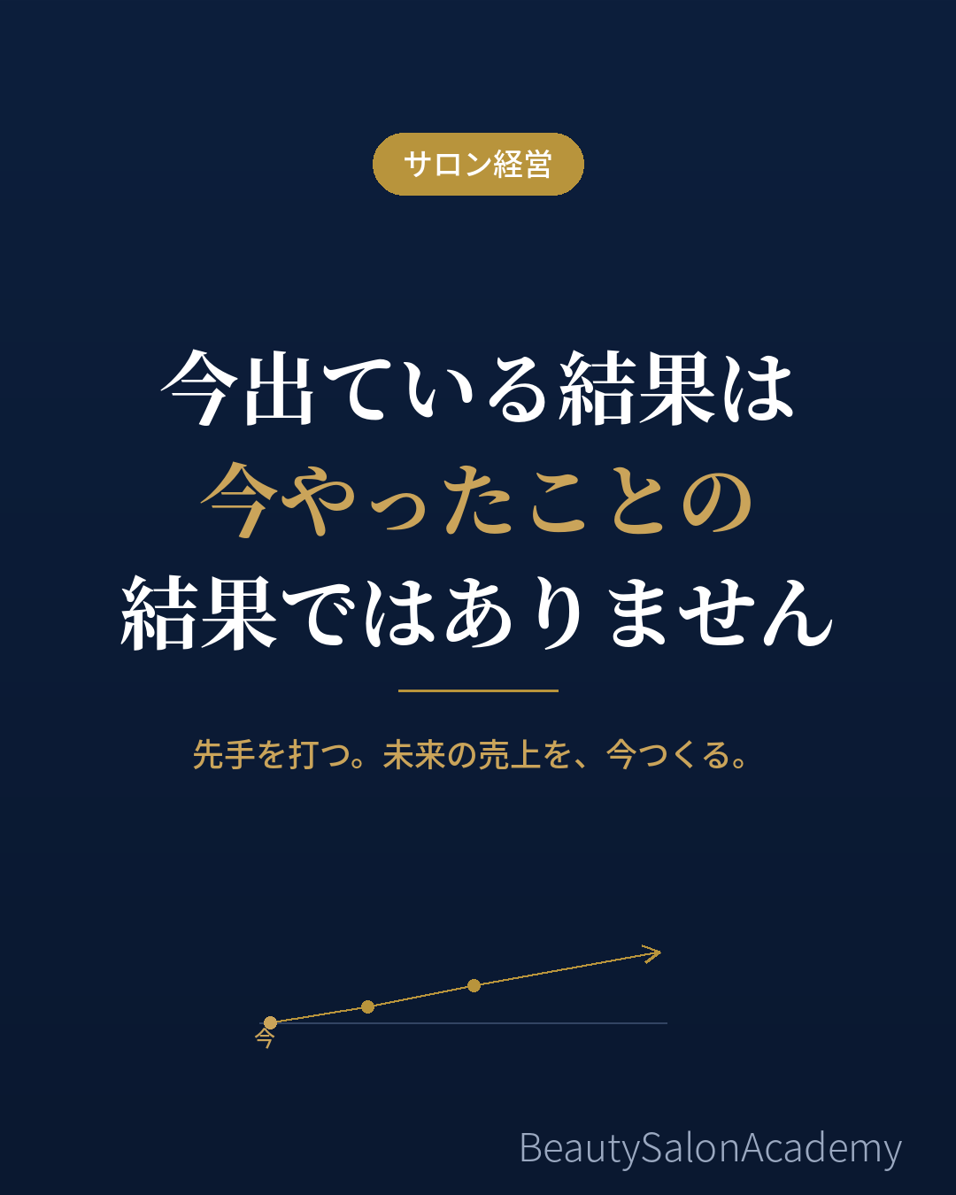 今出ている結果は、今やったことの結果ではありません